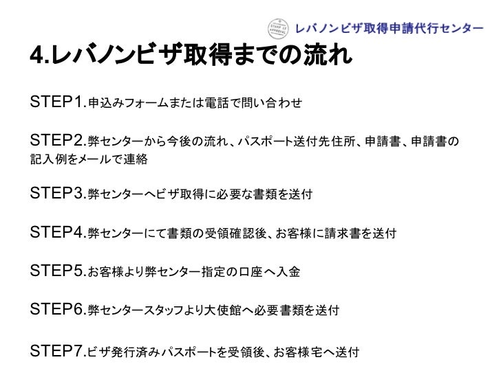 レバノンビザの観光ビザの取得方法:レバノンビザ取得申請代行
